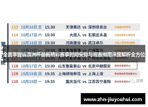 全面掌握庙澳洲杯最新精彩赛事时间安排与观赛指南深度解析全方位