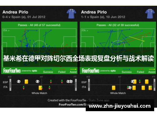 基米希在德甲对阵切尔西全场表现复盘分析与战术解读
